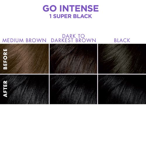 DARK & LOVELY Go Intense