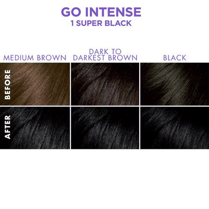 DARK & LOVELY Go Intense