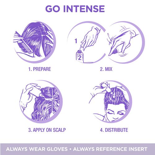 DARK & LOVELY Go Intense